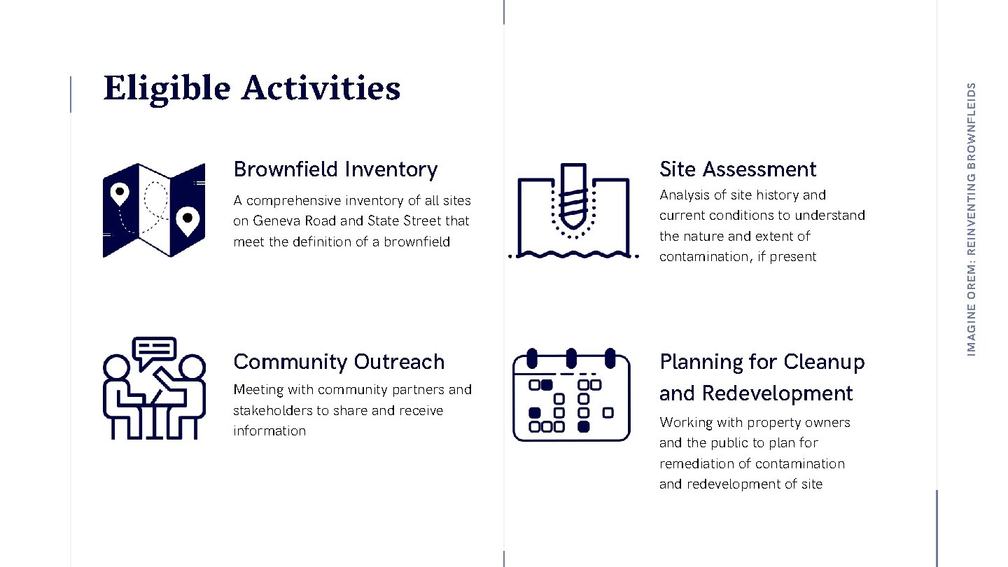 Brownfield Inventory Site Assessment A comprehensive inventory of all sites on Geneva Road and