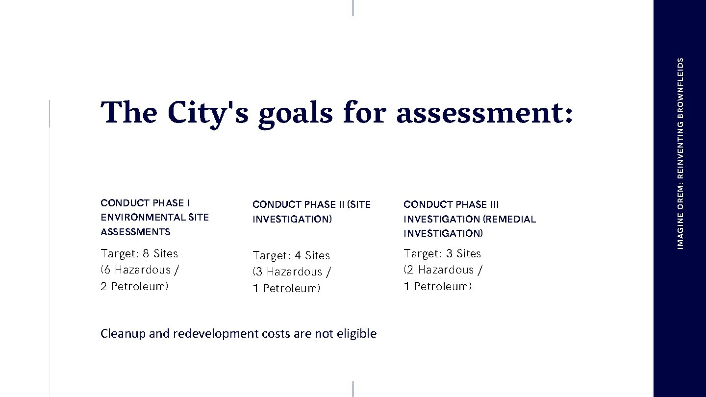 CONDUCT PHASE I ENVIRONMENTAL SITE ASSESSMENTS CONDUCT PHASE II (SITE INVESTIGATION) CONDUCT PHASE III