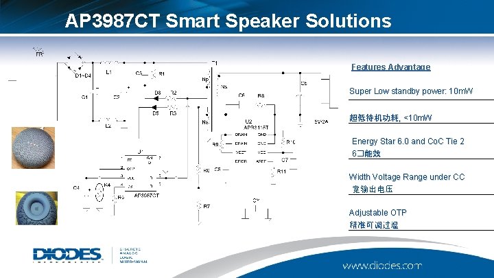 AP 3987 CT Smart Speaker Solutions Features Advantage Super Low standby power: 10 m.