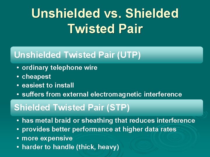 Unshielded vs. Shielded Twisted Pair Unshielded Twisted Pair (UTP) • • ordinary telephone wire