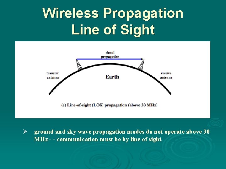 Wireless Propagation Line of Sight Ø ground and sky wave propagation modes do not