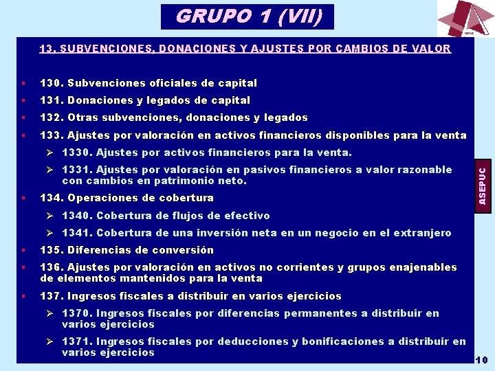 GRUPO 1 (VII) 13. SUBVENCIONES, DONACIONES Y AJUSTES POR CAMBIOS DE VALOR § 130.