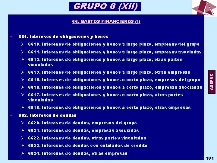 GRUPO 6 (XII) 66. GASTOS FINANCIEROS (I) § 661. Intereses de obligaciones y bonos