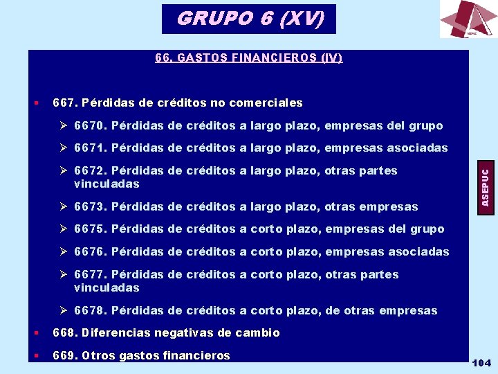 GRUPO 6 (XV) 66. GASTOS FINANCIEROS (IV) § 667. Pérdidas de créditos no comerciales