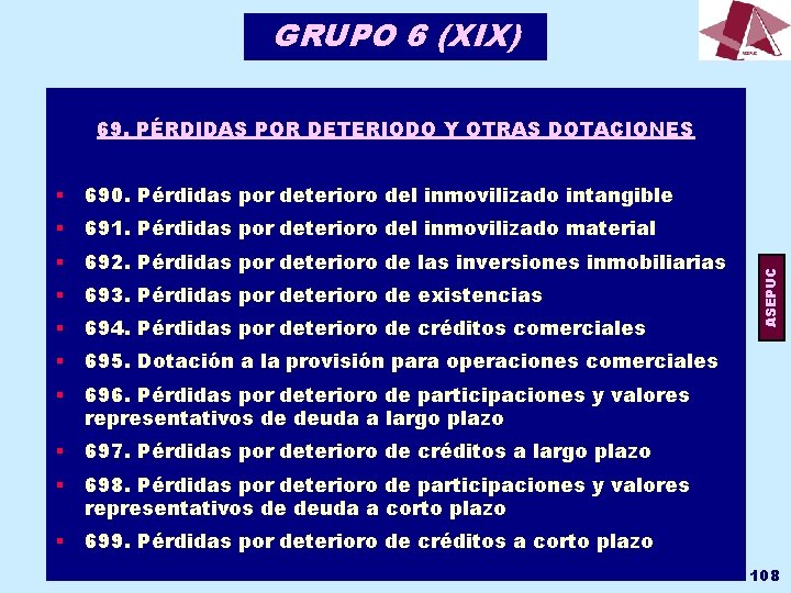 GRUPO 6 (XIX) § 690. Pérdidas por deterioro del inmovilizado intangible § 691. Pérdidas GRUPO 6 (XIX) § 690. Pérdidas por deterioro del inmovilizado intangible § 691. Pérdidas