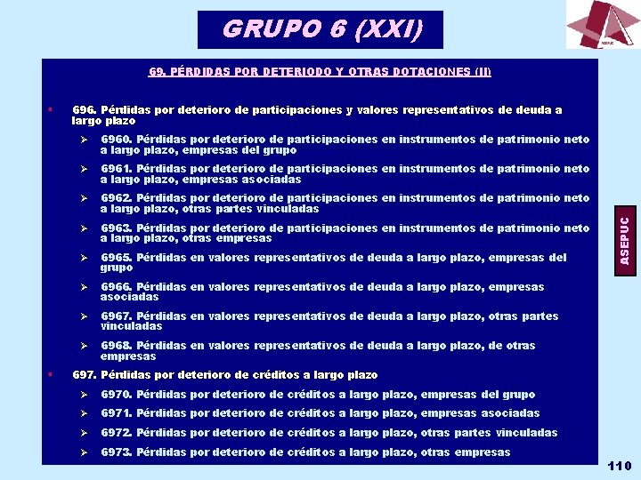 GRUPO 6 (XXI) 69. PÉRDIDAS POR DETERIODO Y OTRAS DOTACIONES (II) § 696. Pérdidas