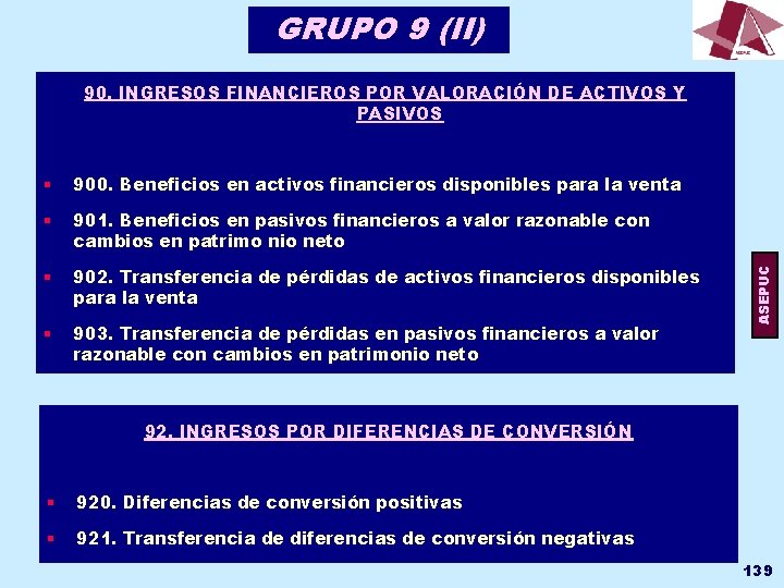 GRUPO 9 (II) § 900. Beneficios en activos financieros disponibles para la venta § GRUPO 9 (II) § 900. Beneficios en activos financieros disponibles para la venta §