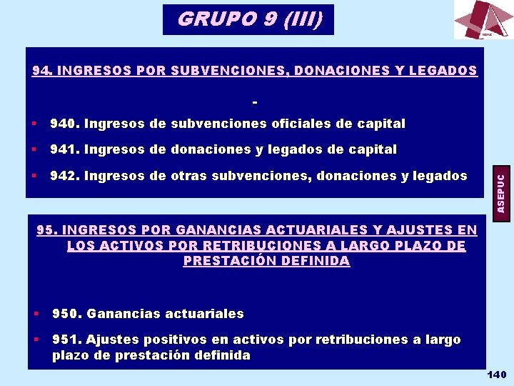 GRUPO 9 (III) § 940. Ingresos de subvenciones oficiales de capital § 941. Ingresos