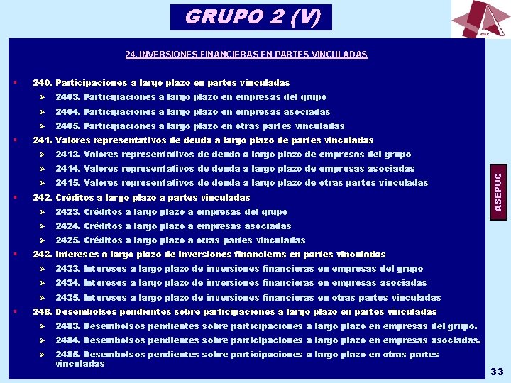 GRUPO 2 (V) 24. INVERSIONES FINANCIERAS EN PARTES VINCULADAS § § 240. Participaciones a