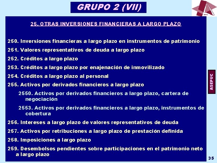 GRUPO 2 (VII) 25. OTRAS INVERSIONES FINANCIERAS A LARGO PLAZO 250. Inversiones financieras a