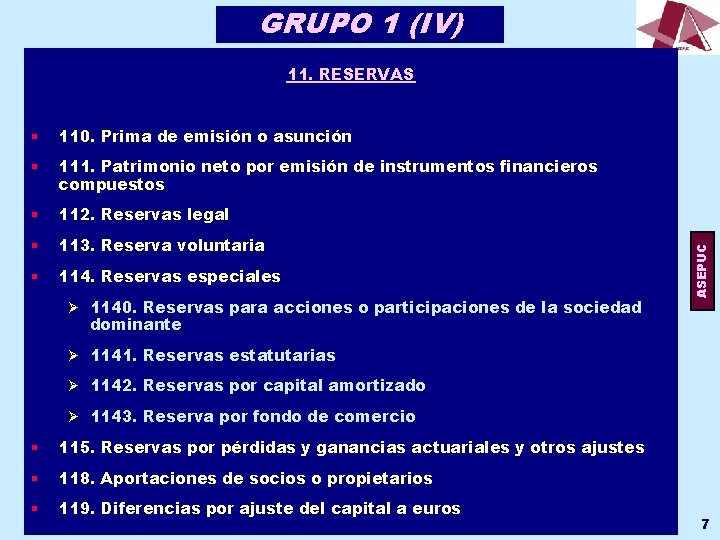 GRUPO 1 (IV) § 110. Prima de emisión o asunción § 111. Patrimonio neto