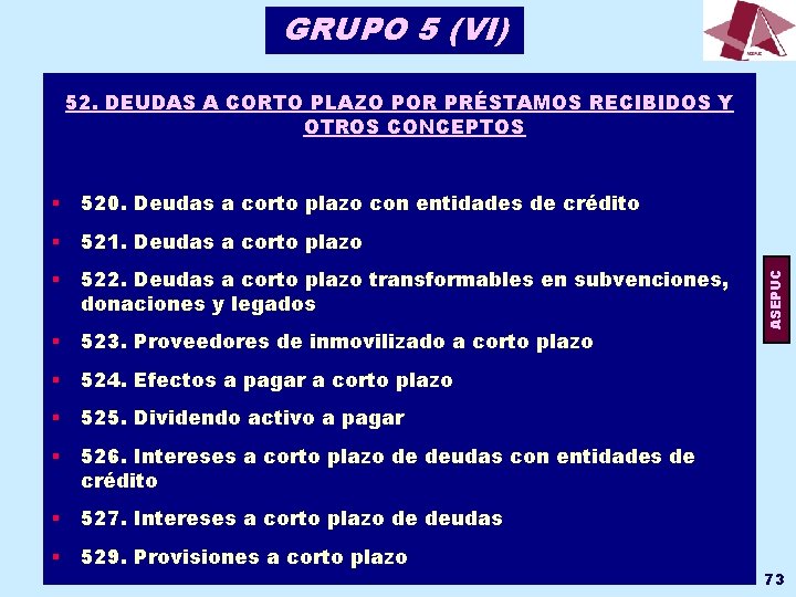 GRUPO 5 (VI) § 520. Deudas a corto plazo con entidades de crédito §