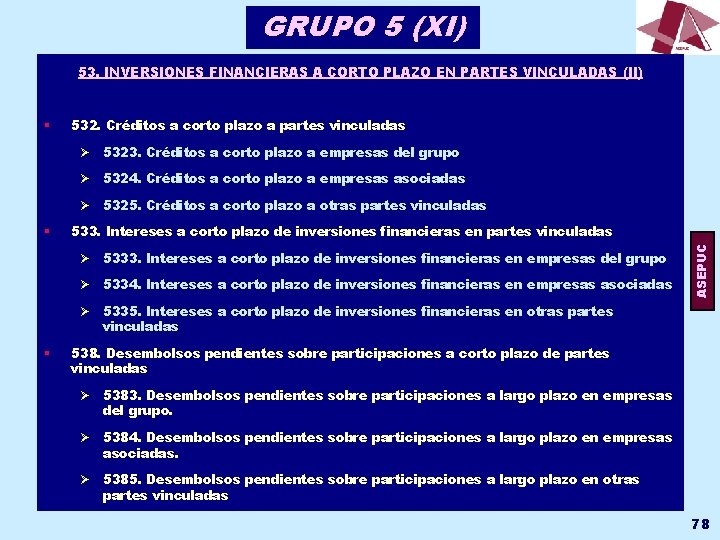 GRUPO 5 (XI) 53. INVERSIONES FINANCIERAS A CORTO PLAZO EN PARTES VINCULADAS (II) §