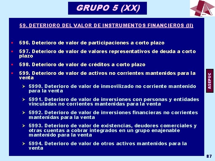 GRUPO 5 (XX) § 596. Deterioro de valor de participaciones a corto plazo §