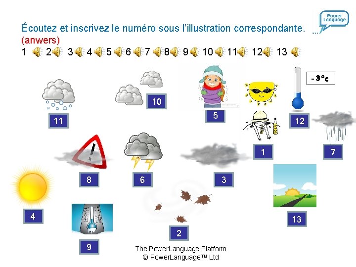 Écoutez et inscrivez le numéro sous l’illustration correspondante. (anwers) 1 2 3 4 5