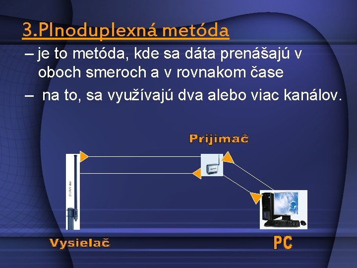 3. Plnoduplexná metóda – je to metóda, kde sa dáta prenášajú v oboch smeroch