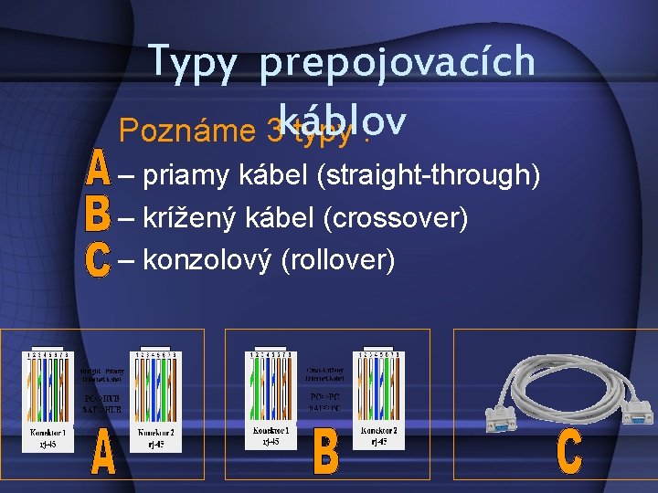 Typy prepojovacích Poznáme 3 káblov typy : – priamy kábel (straight-through) – krížený kábel