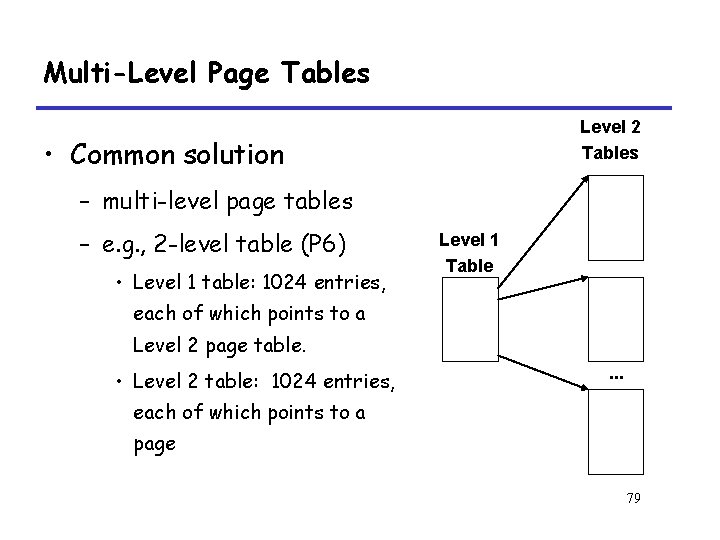 Multi-Level Page Tables Level 2 Tables • Common solution – multi-level page tables –