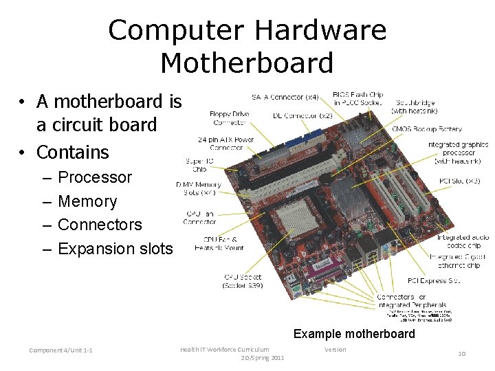 Computer Hardware Motherboard • A motherboard is a circuit board • Contains – –