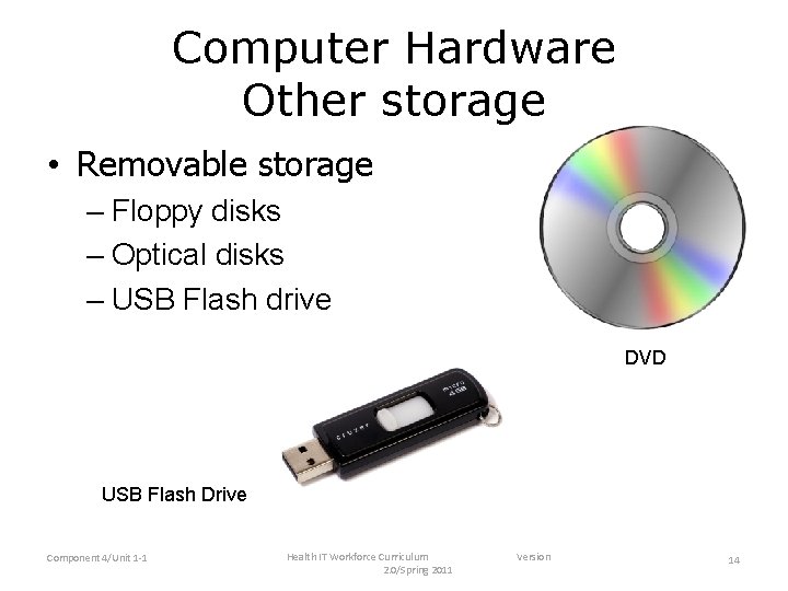 Computer Hardware Other storage • Removable storage – Floppy disks – Optical disks –