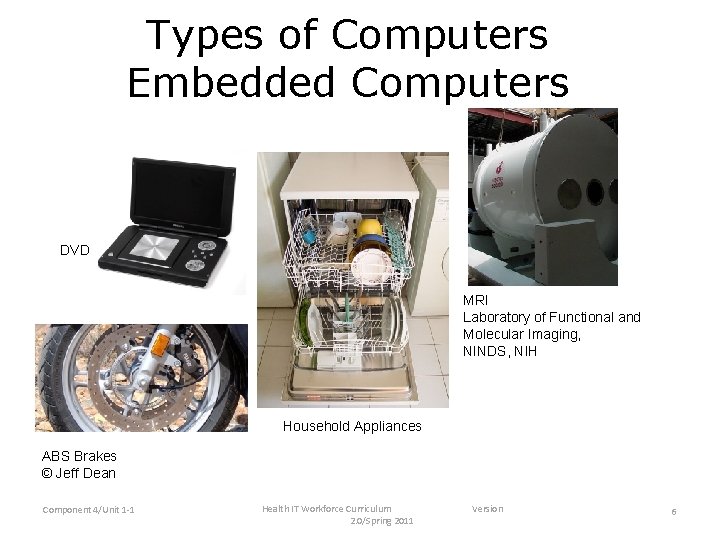 Types of Computers Embedded Computers DVD MRI Laboratory of Functional and Molecular Imaging, NINDS,