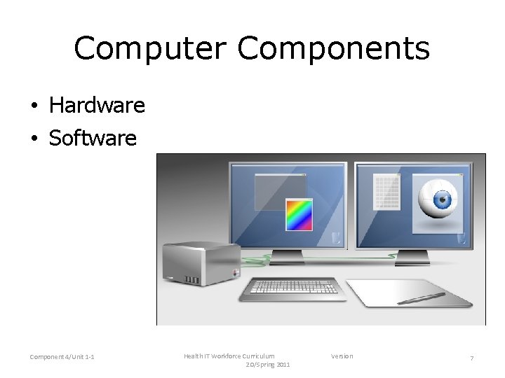 Computer Components • Hardware • Software Component 4/Unit 1 -1 Health IT Workforce Curriculum