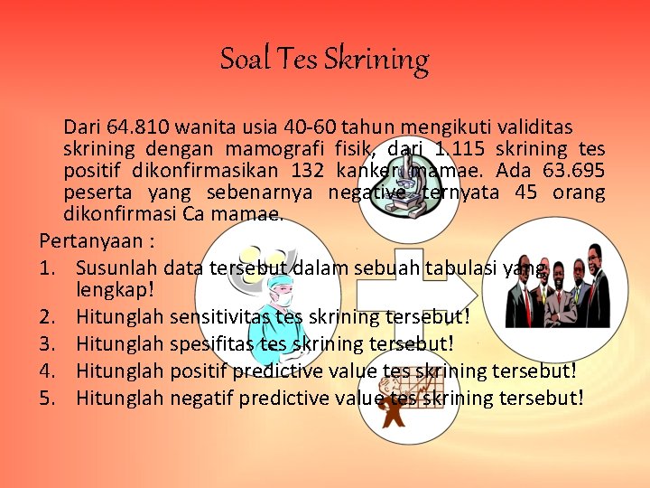 Soal Tes Skrining Dari 64. 810 wanita usia 40 -60 tahun mengikuti validitas skrining