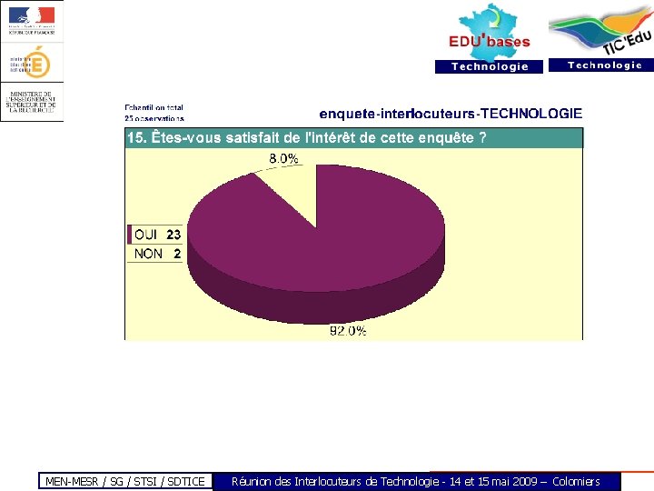 MEN-MESR / SG / STSI / SDTICE Réunion des Interlocuteurs de Technologie - 14