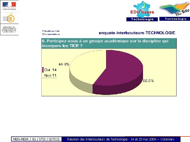 MEN-MESR / SG / STSI / SDTICE Réunion des Interlocuteurs de Technologie - 14