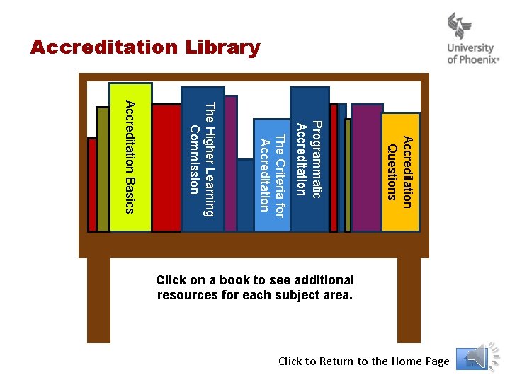 Accreditation Library Accreditation Questions Programmatic Accreditation The Criteria for Accreditation The Higher Learning Commission Accreditation Library Accreditation Questions Programmatic Accreditation The Criteria for Accreditation The Higher Learning Commission