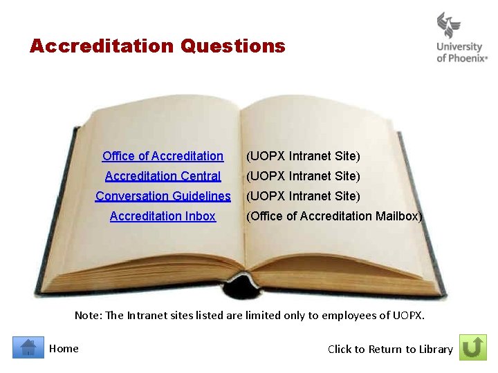 Accreditation Questions Office of Accreditation (UOPX Intranet Site) Accreditation Central (UOPX Intranet Site) Conversation Accreditation Questions Office of Accreditation (UOPX Intranet Site) Accreditation Central (UOPX Intranet Site) Conversation