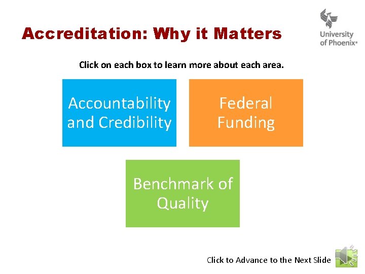 Accreditation: Why it Matters Click on each box to learn more about each area. Accreditation: Why it Matters Click on each box to learn more about each area.