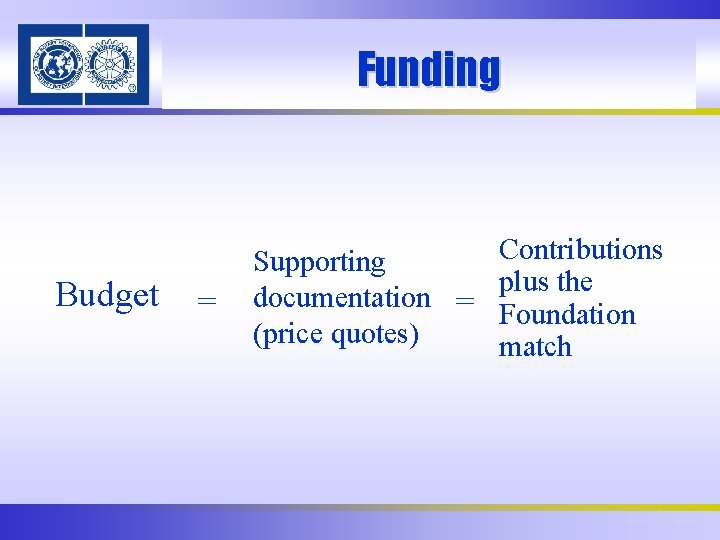 Funding Budget = Supporting documentation (price quotes) = Contributions plus the Foundation match 