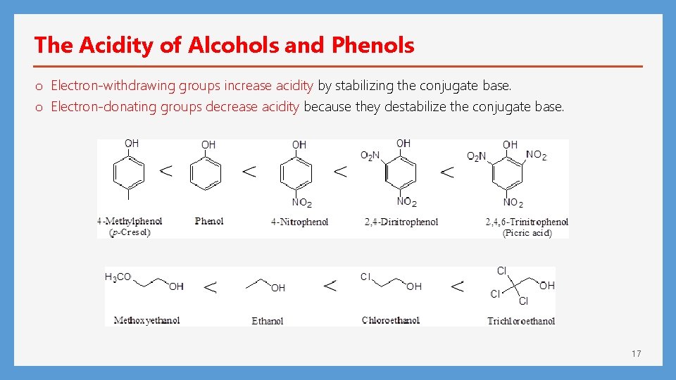 The Acidity of Alcohols and Phenols o Electron-withdrawing groups increase acidity by stabilizing the