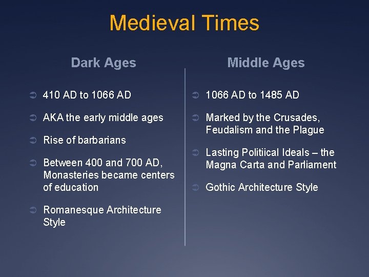 Medieval Times Dark Ages Middle Ages Ü 410 AD to 1066 AD Ü 1066