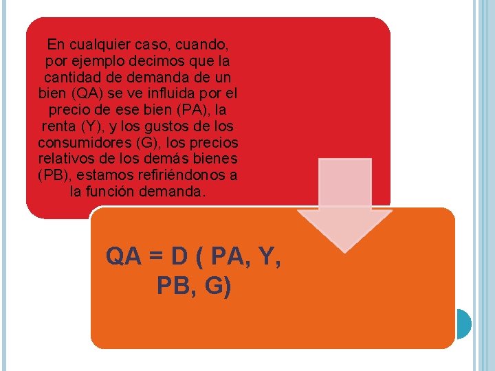 En cualquier caso, cuando, por ejemplo decimos que la cantidad de demanda de un