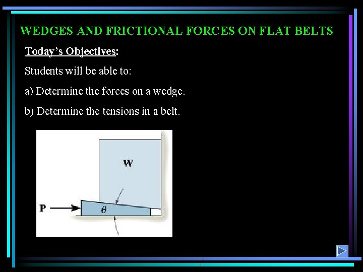 WEDGES AND FRICTIONAL FORCES ON FLAT BELTS Today’s Objectives: Students will be able to: