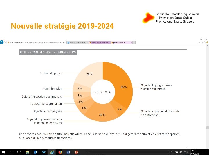 Nouvelle stratégie 2019 -2024 15 