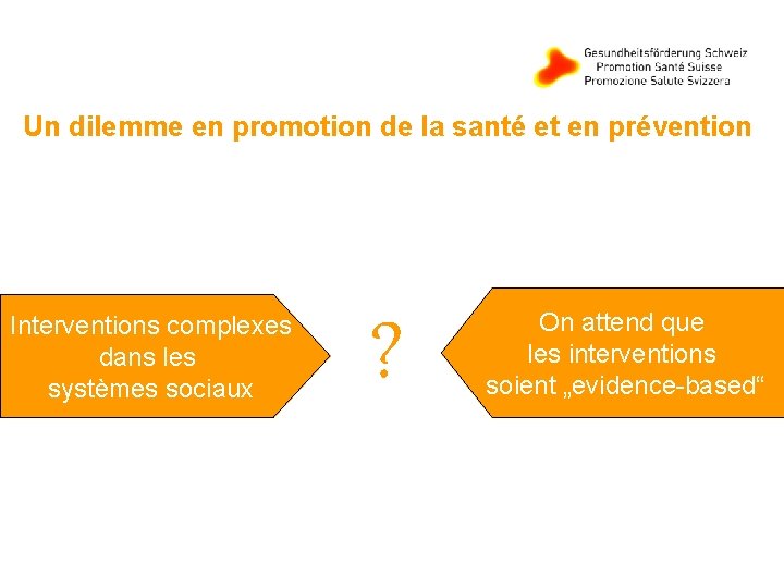 Un dilemme en promotion de la santé et en prévention Interventions complexes dans les