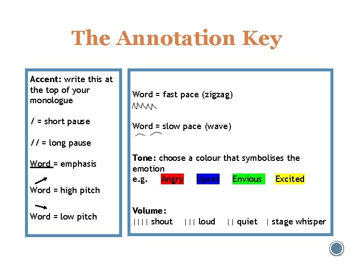 The Annotation Key Accent: write this at the top of your monologue / =