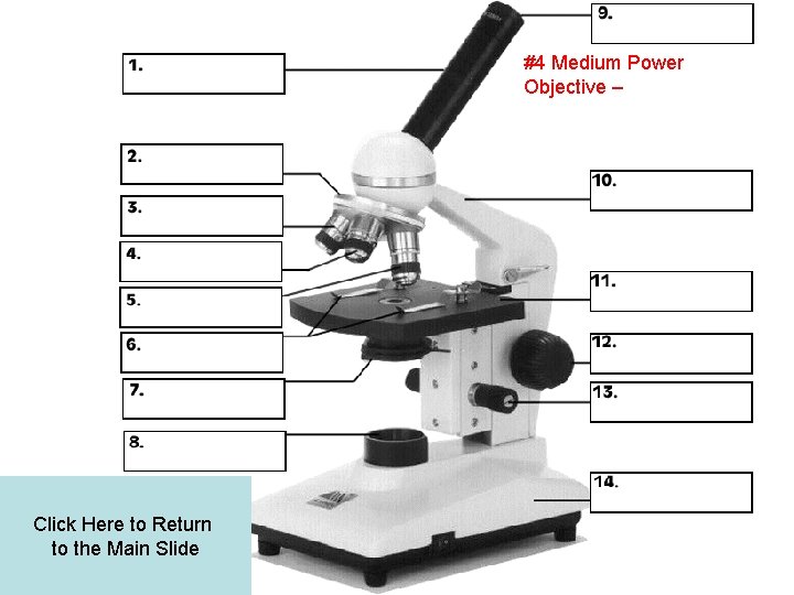 #4 Medium Power Objective – Click Here to Return to the Main Slide 