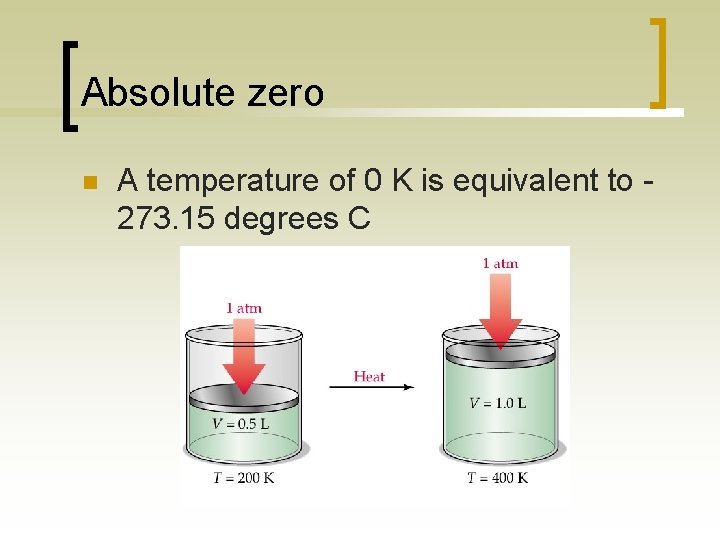 Absolute zero n A temperature of 0 K is equivalent to 273. 15 degrees