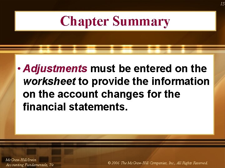 15 Chapter Summary • Adjustments must be entered on the worksheet to provide the