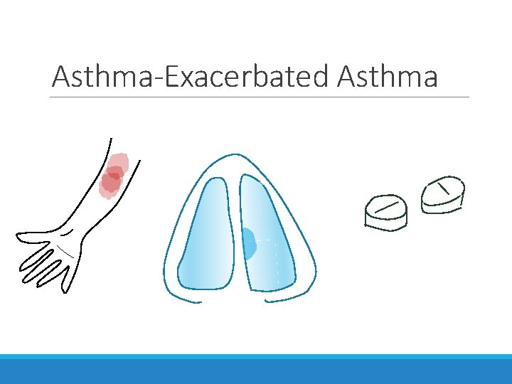 Asthma-Exacerbated Asthma 