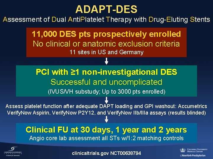 ADAPT-DES Assessment of Dual Anti. Platelet Therapy with Drug-Eluting Stents 11, 000 DES pts