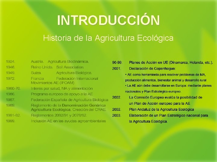 INTRODUCCIÓN Historia de la Agricultura Ecológica 