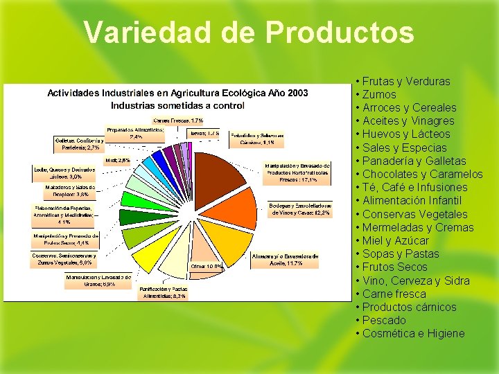 Variedad de Productos • Frutas y Verduras • Zumos • Arroces y Cereales •