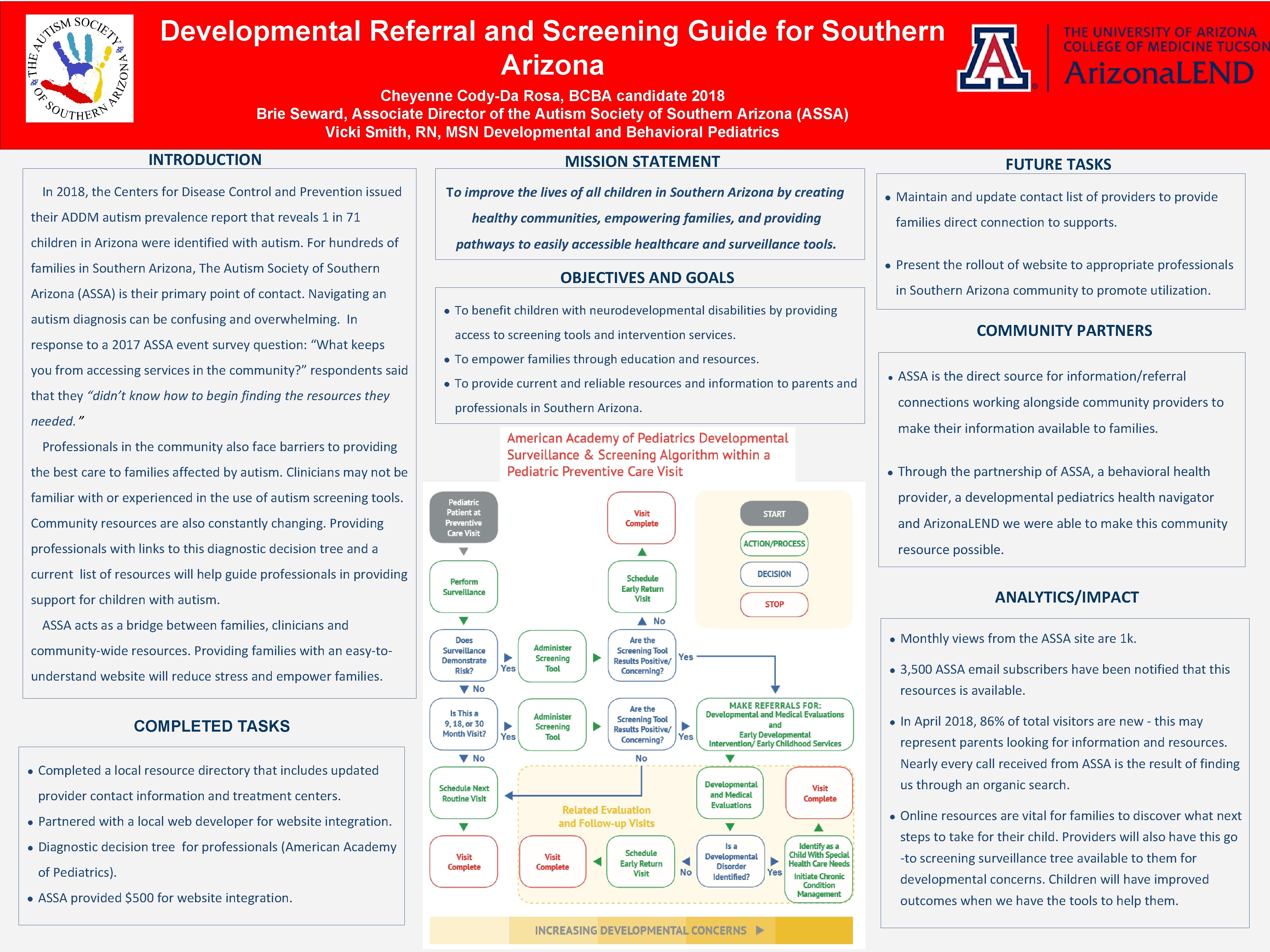 Developmental Referral and Screening Guide for Southern Arizona