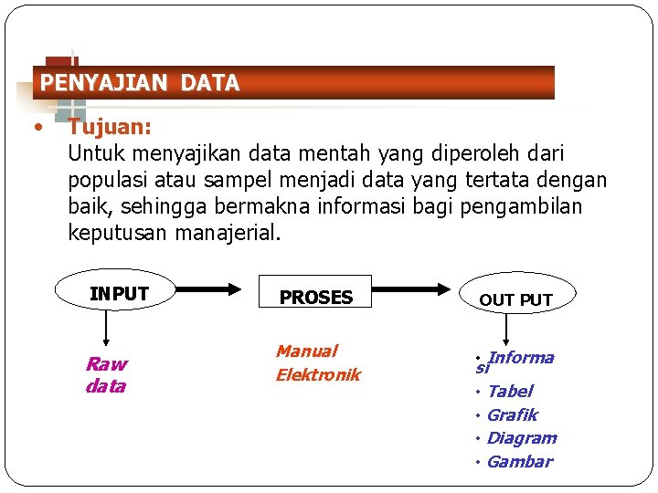 PENYAJIAN DATA • Tujuan: Untuk menyajikan data mentah yang diperoleh dari populasi atau sampel