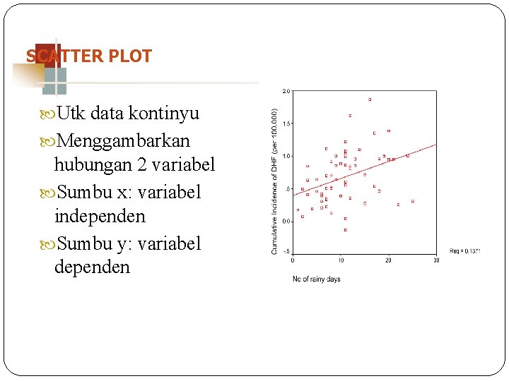 SCATTER PLOT Utk data kontinyu Menggambarkan hubungan 2 variabel Sumbu x: variabel independen Sumbu